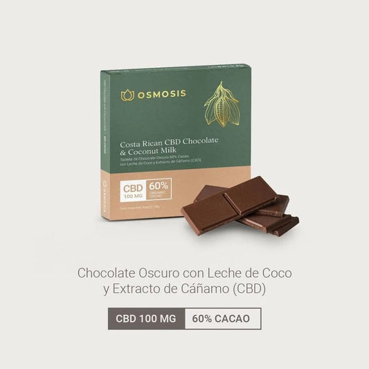 Costa Rican CBD Chocolate